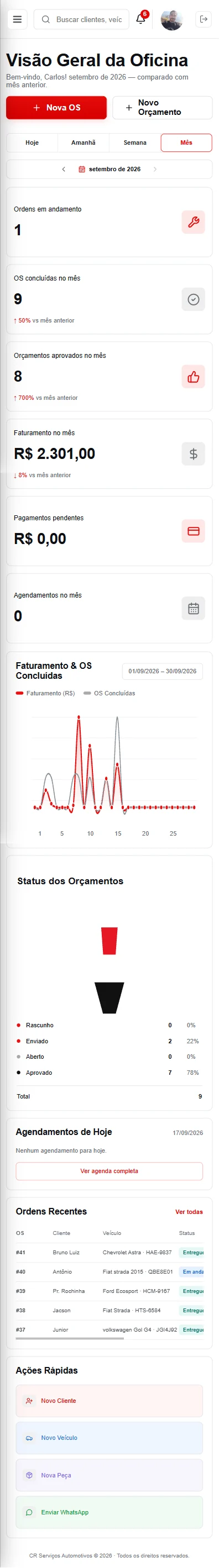 Página inicial do site CR Serviços Automotivos — sistema, vista no celular
